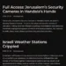 Handala Cyberattack Hits Israeli Weather Stations and Cameras