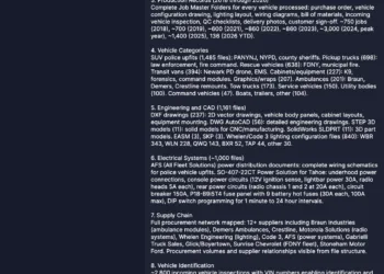 First Priority Group Hit by Everest Ransomware Attack