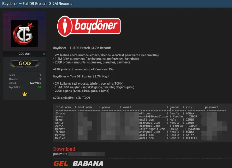 Baydöner Data Breach Exposes 3.7 Million Customer Records