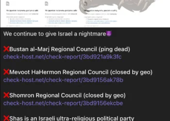 NoName057(16) Targets Shas Party and Israeli Councils in DDoS Wave