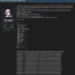 Mideast Data Breach: Saudi Arabian Company Suffers Data Leak