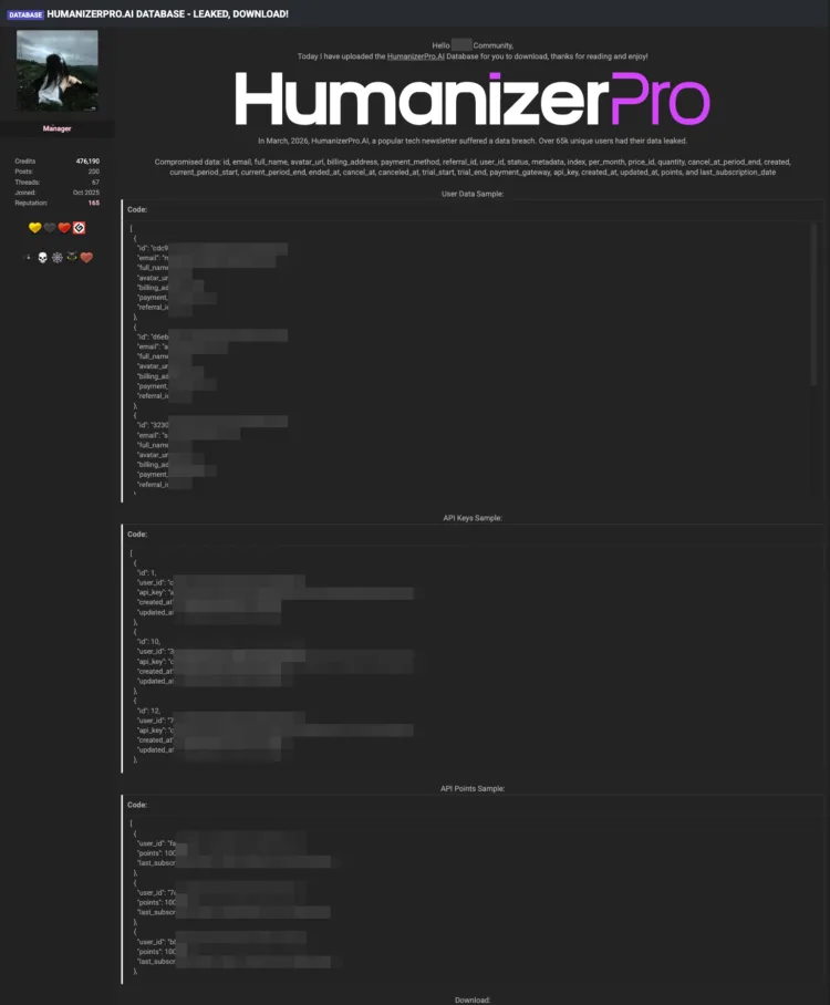 HumanizerPro.AI Data Breach Exposes Over 65K Users