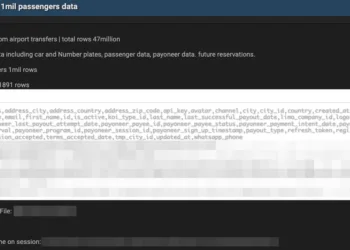 Koiride.com Airport Transfers Suffers Alleged Data Breach