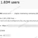 eLocal Data Breach Exposes Over 1.8 Million User Records