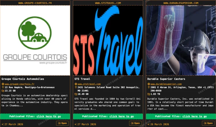 Gentlemen Attack: Groupe Courtois, STS Travel & Durable Superior