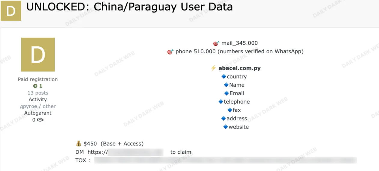 Abacel SA Data Breach Exposes Over 500,000 User Records