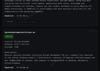 Alp-001 Ransomware Hits KOB, Knewin, Kyocera, Lacor & Polsat