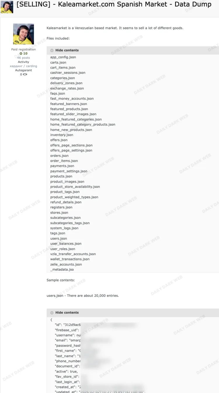 KaleaMarket Data Breach Exposes Information of 20,000 Users