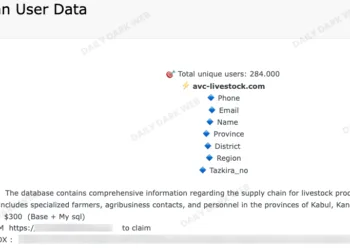 AVC-Livestock Data Breach Exposes Afghan Supply Chain Users