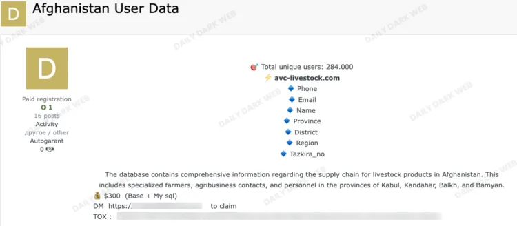 AVC-Livestock Data Breach Exposes Afghan Supply Chain Users
