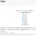 AVC-Livestock Data Breach Exposes Afghan Supply Chain Users