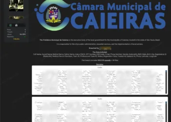 Prefeitura Municipal de Caieiras Data Breach Exposes Citizen PII