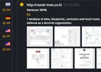INC Ransomware Breaches Ramet-Trom, LKE Group, Abrams, Denmark HS