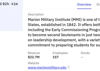 Marion Military Institute Ransomware Attack by Worldleaks