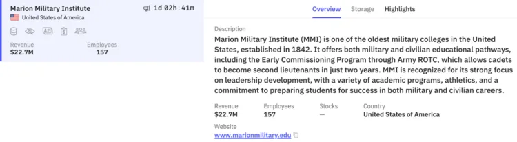 Marion Military Institute Ransomware Attack by Worldleaks