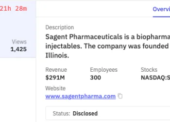 Sagent Pharmaceuticals Data Breach by Worldleaks Ransomware Group