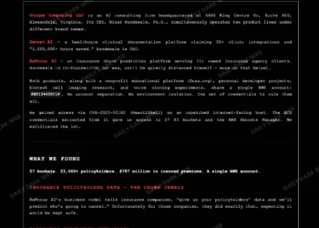 FulcrumSec Breach Hits Unique Computing, Gennet.AI, ReFocus AI, Patriotic, Alliance, Ohio Mutual