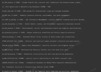 Xiamen Tungsten Co. Data Breach by Beast Ransomware