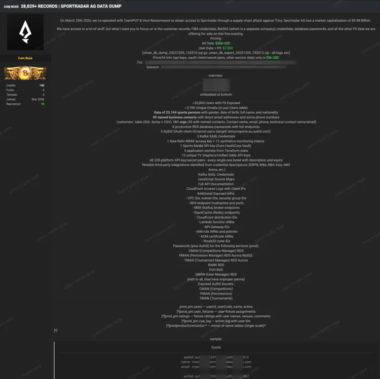 Sportradar, Bet365, and FIBA Data Exposed in Vect Ransomware Breach