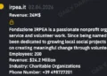 Fondazione IRPEA Suffers Ransomware Attack by INC Ransom