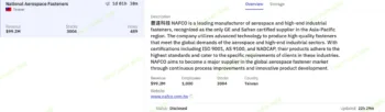 National Aerospace Fasteners Targeted in WorldLeaks Ransomware Attack