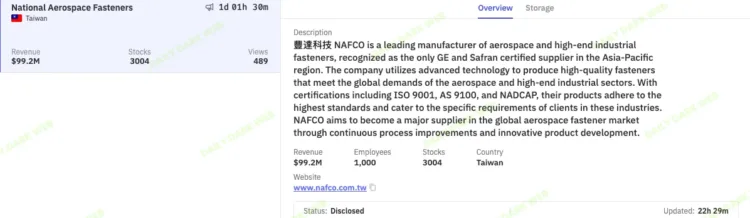National Aerospace Fasteners Targeted in WorldLeaks Ransomware Attack