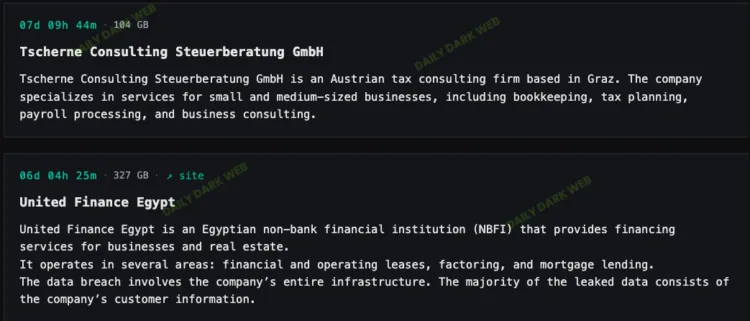 Payload Breach Hits Tscherne Consulting & United Finance Egypt