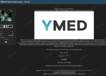 YMED Soon-Care Suffers Massive Healthcare Data Breach and Extortion