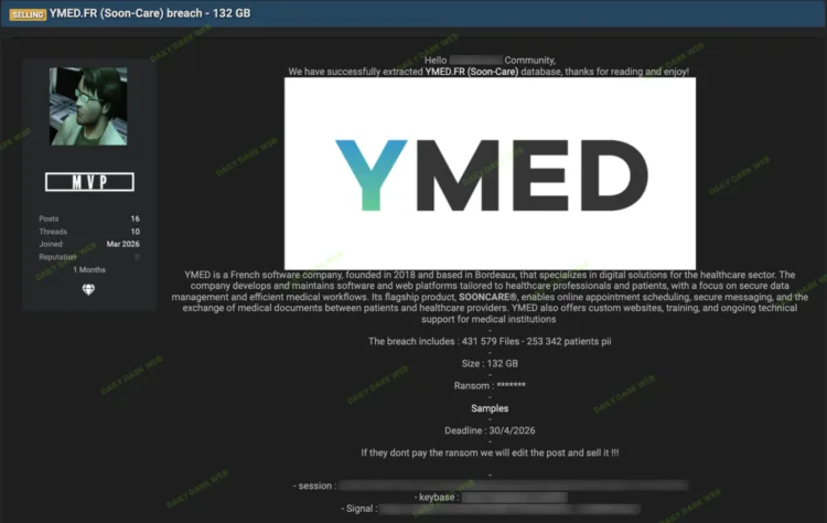 YMED Soon-Care Suffers Massive Healthcare Data Breach and Extortion
