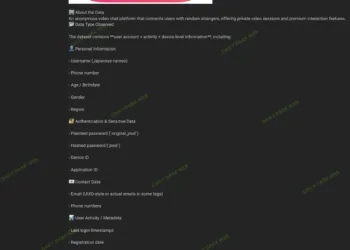KyunCall Data Breach Exposes User Passwords and Profiles