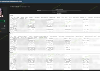 AusBD Bazaar Data Breach Exposes 500,000 Records