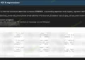 Synergy Data Breach Impacts 900K Customer Records