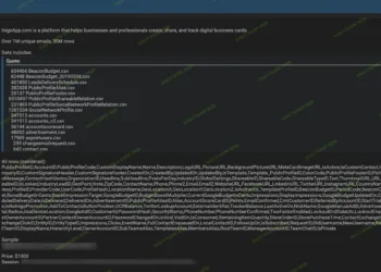 Inigo App Data Breach Exposes Over One Million Emails