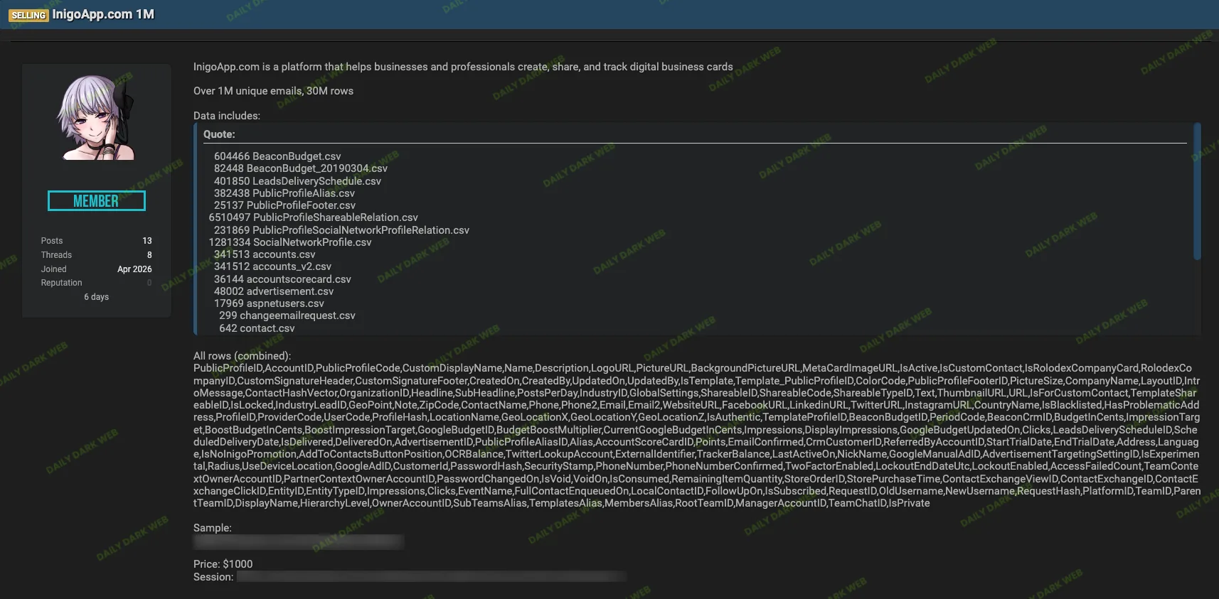 Inigo App Data Breach Exposes Over One Million Emails