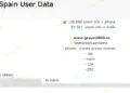 Grupo2000 Data Breach Exposes Spanish User Information