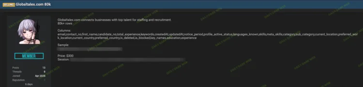 Global Talent Exchange Data Breach Exposes 80K User Records