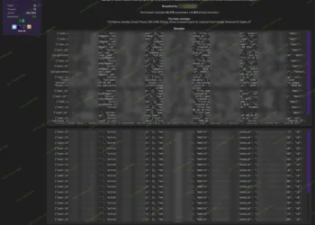 Carwah Data Breach Exposes Customer Records and Licenses