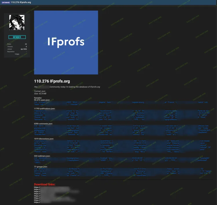 IFprofs Data Breach Exposes User Information and Records