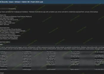 Foodpapa.pk Data Breach Exposes 239K User and Driver Records