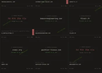 Lamashtu Breaches Grupo Ronda, FILAIR, CNAOC & Others