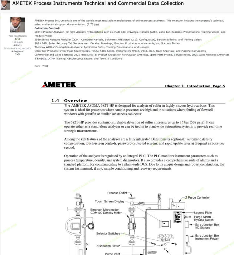 AMETEK Process Instruments Suffers Suspected Data Breach