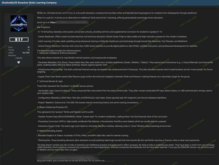 Stride Learning Company Data Extortion and Breach