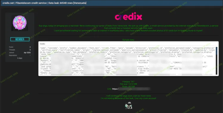 Credix Fibextelecom Data Breach Exposes Customer Info