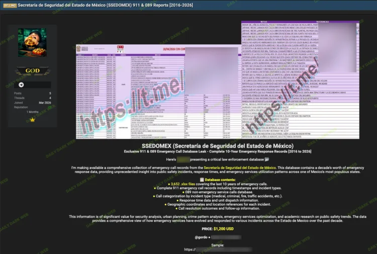 Secretaría de Seguridad del Estado de México Data Breach