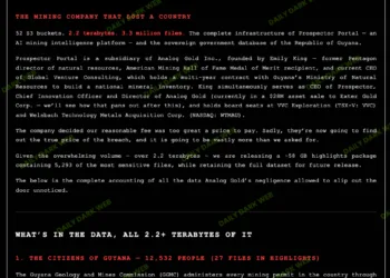 Analog Gold Data Breach by Fulcrumsec Exposes Guyana Records