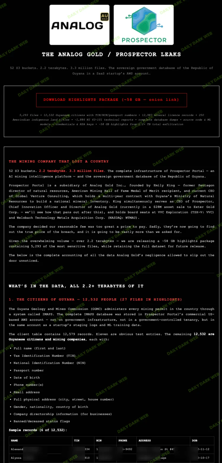 Analog Gold Data Breach by Fulcrumsec Exposes Guyana Records
