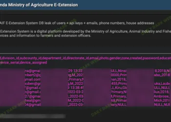 Uganda Ministry of Agriculture MAAIF Suffers Data Breach