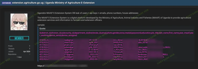 Uganda Ministry of Agriculture MAAIF Suffers Data Breach
