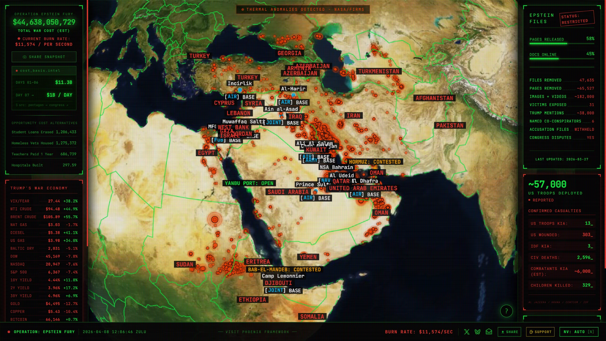 Epstein Fury War Cost Tracker Screenshot