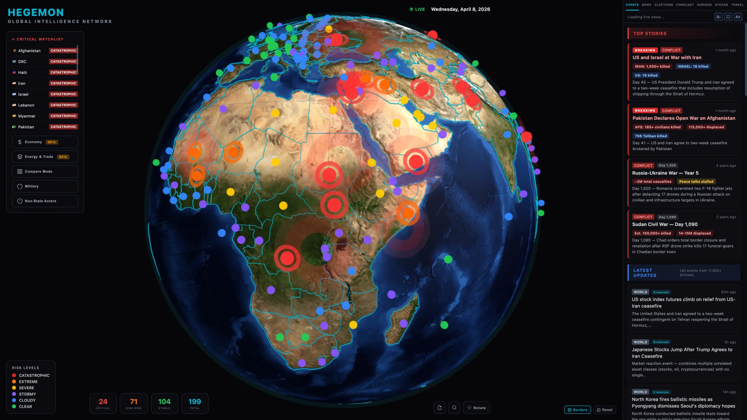 Hegemon Global Screenshot
